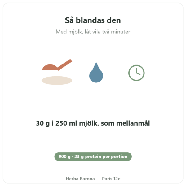 Greenwhey Proteinmilkshake Jordgubb 900 g användning Paris Herba Barona