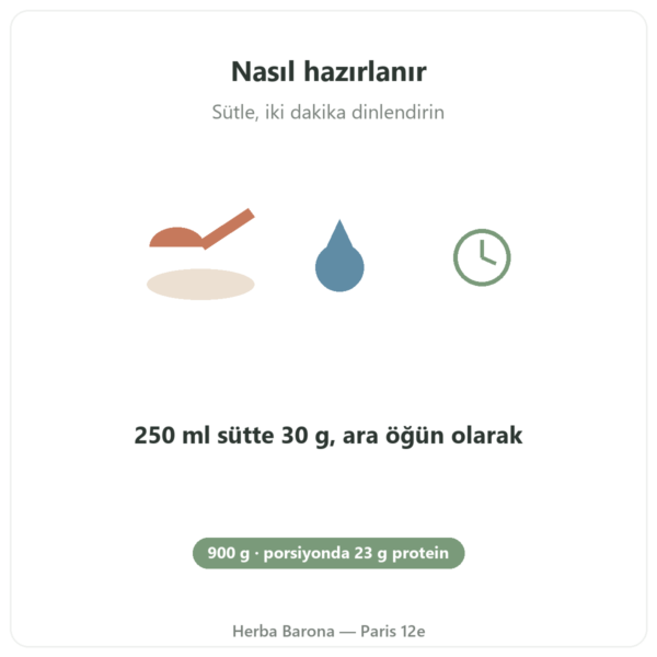 Greenwhey Çilekli Proteinli Milkshake 900 g kullanım şekli Paris Herba Barona