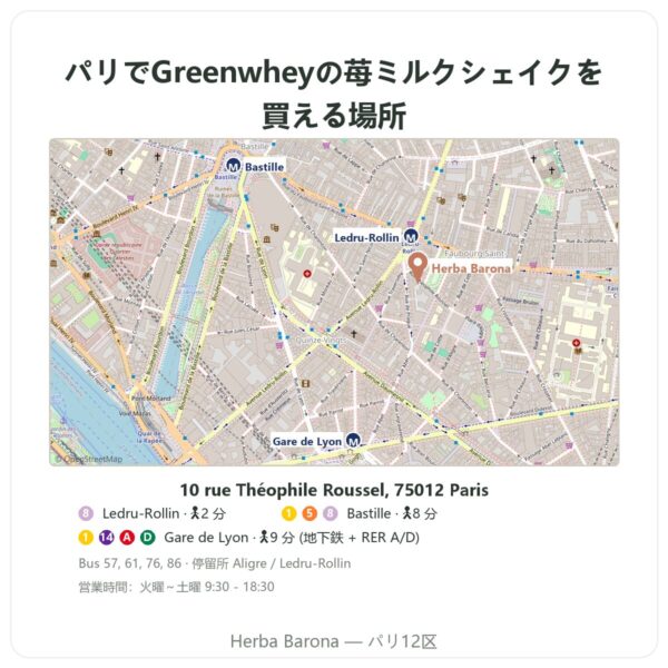 取扱店 Greenwhey プロテインミルクシェイク ストロベリー 900 g - Herba Barona Paris