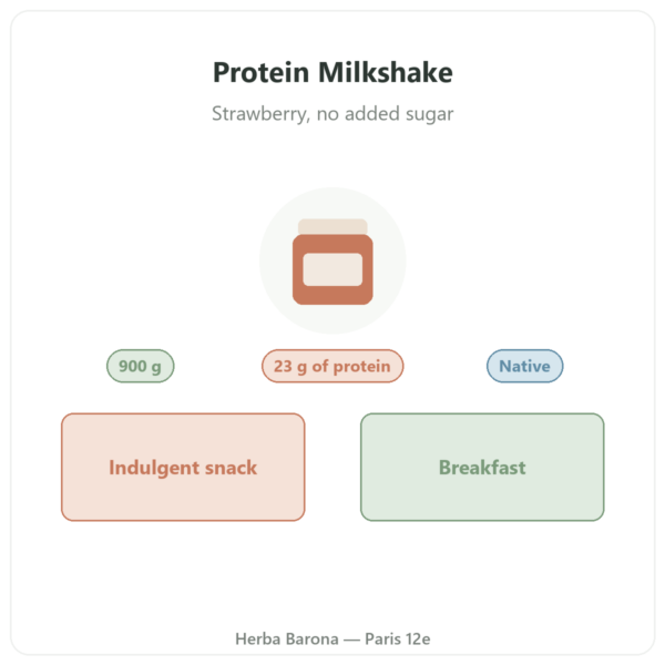 Greenwhey Strawberry Protein Milkshake 900 g presentation Paris Herba Barona