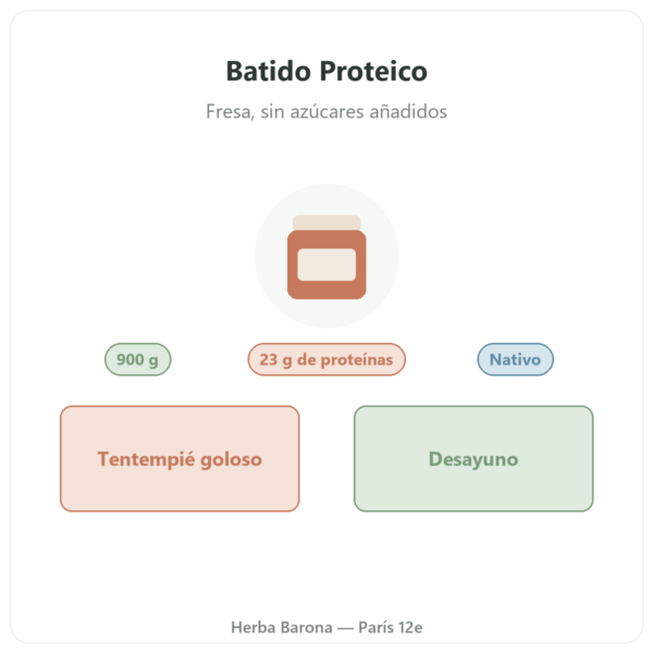 Batido Proteico Fresa Greenwhey 900 g presentación Paris Herba Barona