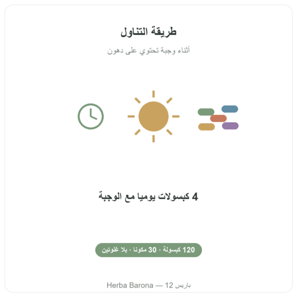 متعدد الفيتامينات والمعادن Greenwhey 120 كبسولة طريقة الاستعمال Paris Herba Barona