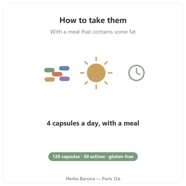Greenwhey Multivitamins and Minerals 120 capsules how to use Paris Herba Barona