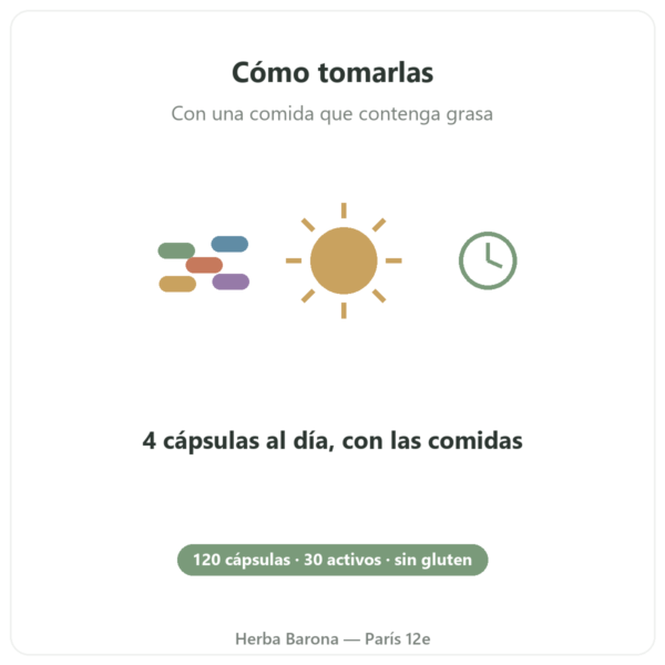 Multivitaminas y Minerales Greenwhey 120 cápsulas modo de empleo Paris Herba Barona
