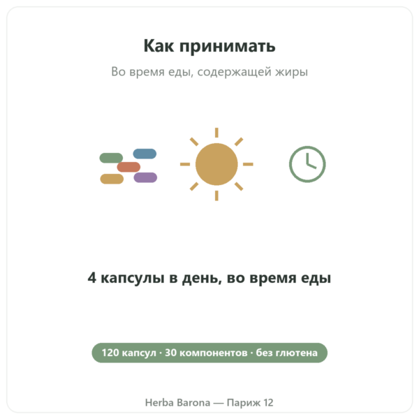 Мультивитамины и минералы Greenwhey 120 капсул способ применения Paris Herba Barona
