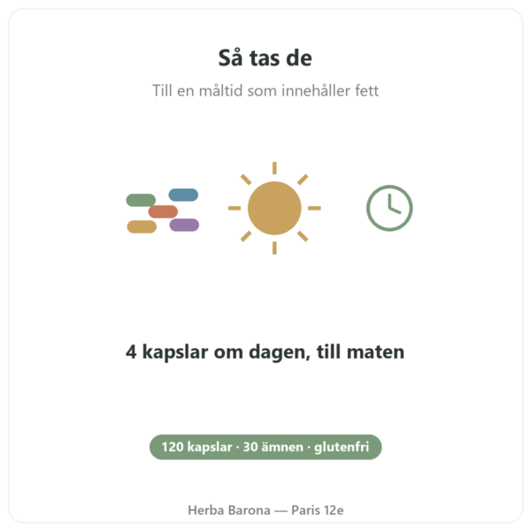 Greenwhey Multivitaminer och Mineraler 120 kapslar användning Paris Herba Barona