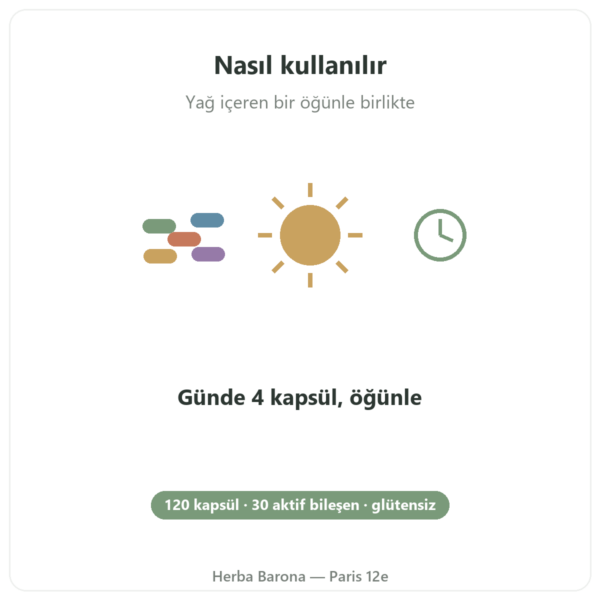 Greenwhey Multivitamin ve Mineral 120 Kapsül kullanım şekli Paris Herba Barona