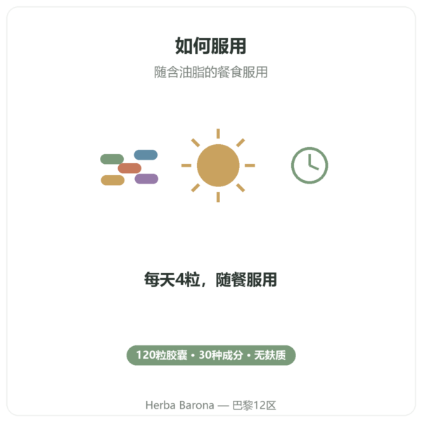 Greenwhey 复合维生素与矿物质 120粒胶囊 食用方法 Paris Herba Barona