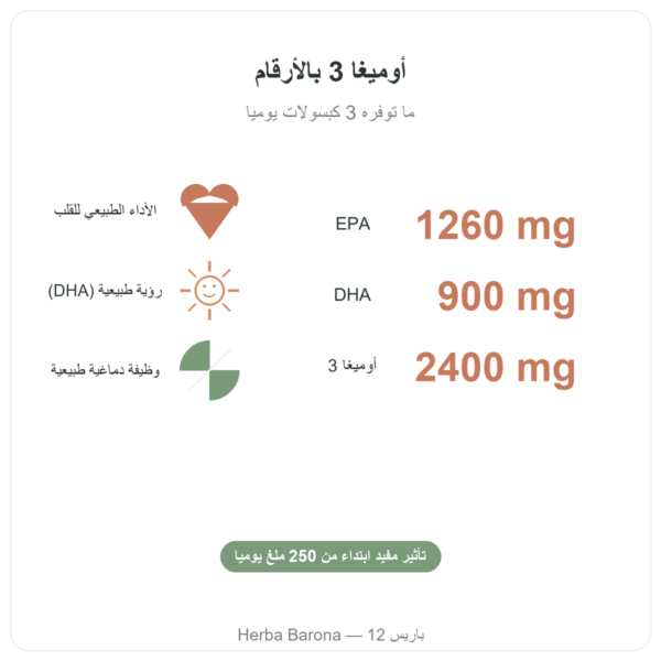 أوميغا 3 Epax® من Nutripure – 270 كبسولة الفوائد والأرقام Paris Herba Barona