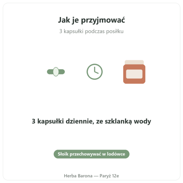 Omega 3 Epax® Nutripure 270 kapsułek sposób użycia Paris Herba Barona