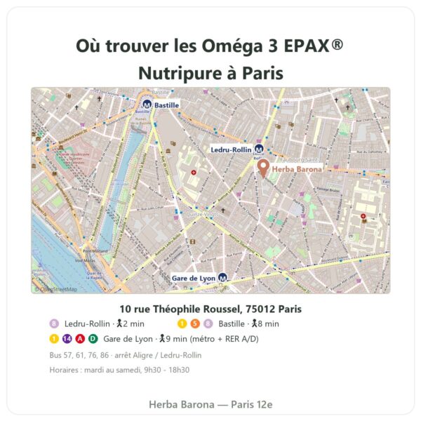Où trouver les Oméga 3 Epax Nutripure 270 capsules à Paris - plan boutique Herba Barona Paris 12e