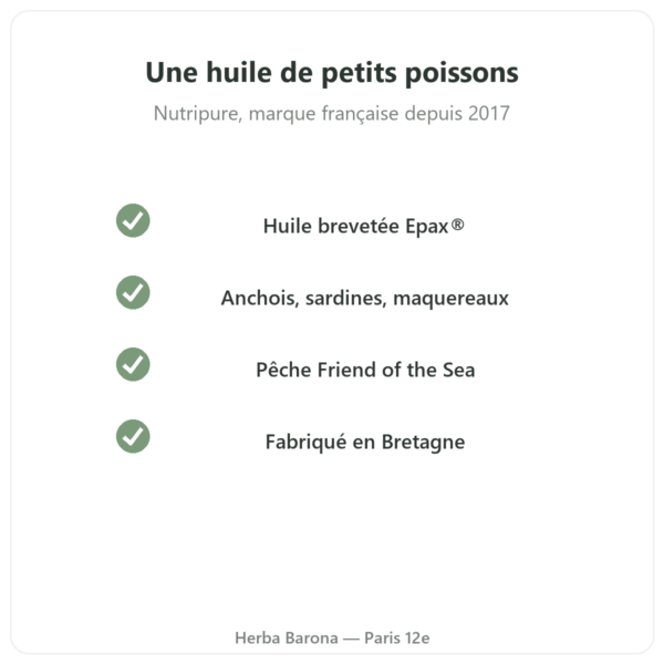Oméga 3 Epax Nutripure 270 capsules qualité Paris Herba Barona
