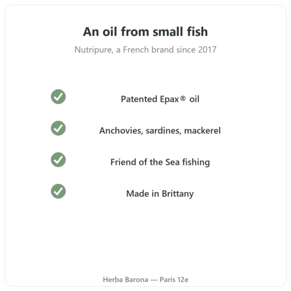 Omega 3 Epax® Nutripure 270 capsules quality Paris Herba Barona
