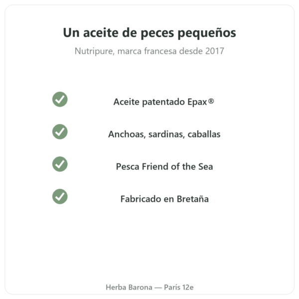 Omega 3 Epax® Nutripure 270 cápsulas calidad Paris Herba Barona