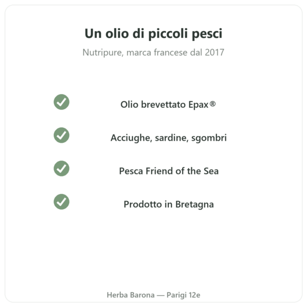 Omega 3 Epax® Nutripure 270 capsule qualità Paris Herba Barona