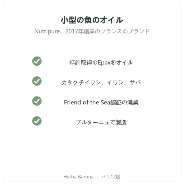 Nutripure オメガ3 Epax® – 270カプセル 品質 Paris Herba Barona