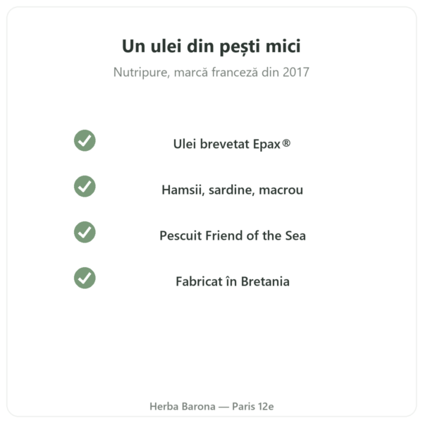Omega 3 Epax® Nutripure 270 capsule calitate Paris Herba Barona