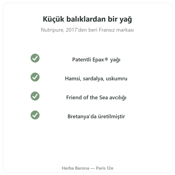 Omega 3 Epax® Nutripure 270 kapsül kalite Paris Herba Barona