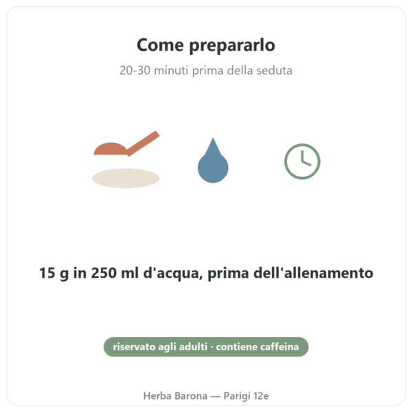 Pre-Workout Greenwhey Limone e Menta 300 g modo d'uso Paris Herba Barona