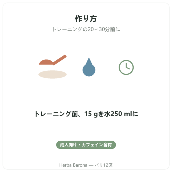 Greenwhey プレワークアウト レモン&ミント 300 g 飲み方 Paris Herba Barona