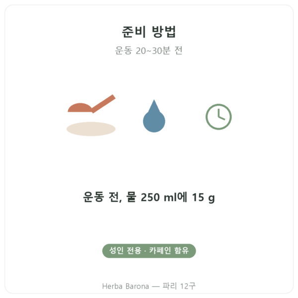 Greenwhey 프리워크아웃 레몬 & 민트 300 g 섭취 방법 Paris Herba Barona