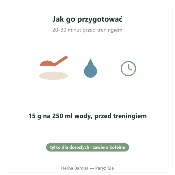 Pre-Workout Greenwhey Cytryna i Mięta 300 g sposób użycia Paris Herba Barona