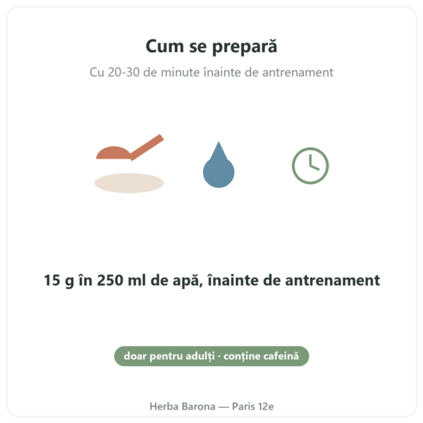 Pre-Workout Greenwhey Lămâie & Mentă 300 g mod de utilizare Paris Herba Barona