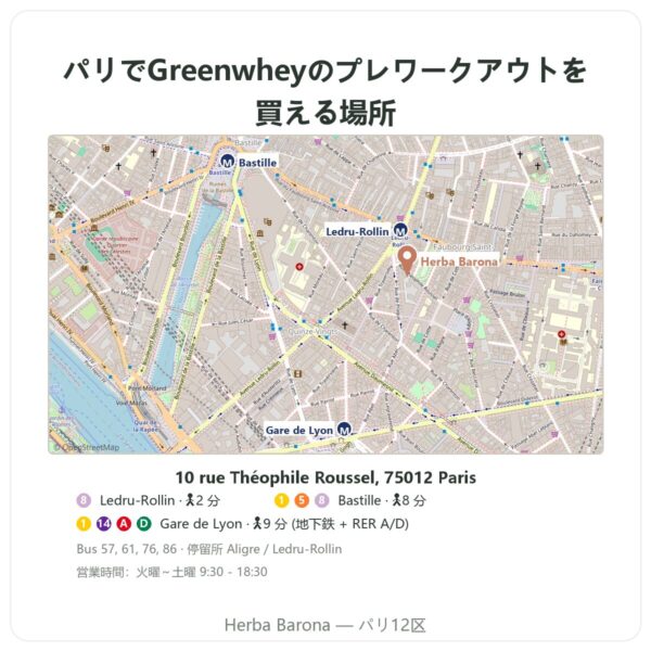 取扱店 Greenwhey プレワークアウト レモン&ミント 300 g - Herba Barona Paris