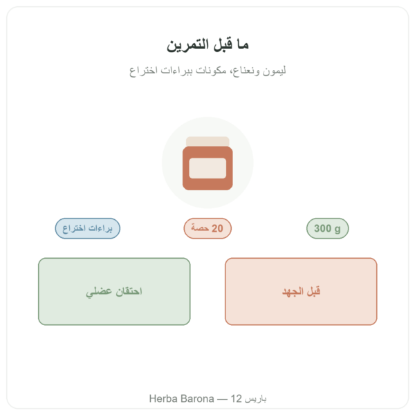 مكمّل ما قبل التمرين Greenwhey بالليمون والنعناع 300 غ تقديم Paris Herba Barona