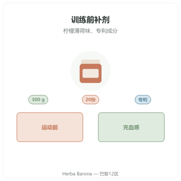 Greenwhey 训练前补剂 柠檬薄荷味 300 g 产品介绍 Paris Herba Barona