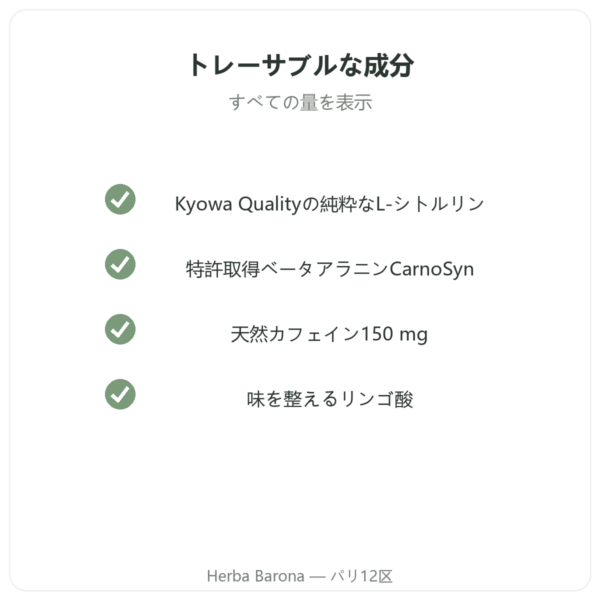Greenwhey プレワークアウト レモン&ミント 300 g 品質 Paris Herba Barona