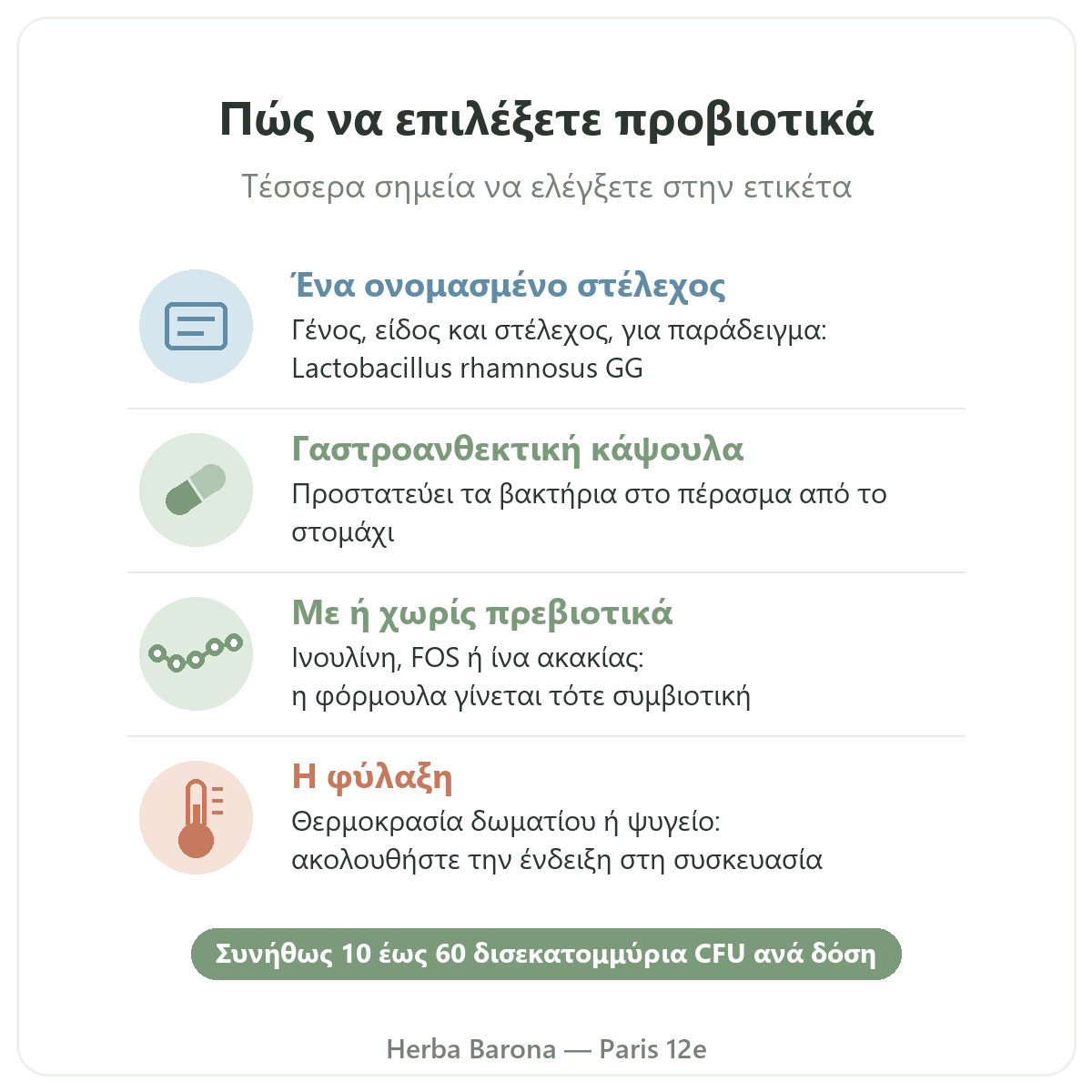 Προβιοτικά και πρεβιοτικά στο Παρίσι: πώς να επιλέξετε προβιοτικά, Herba Barona Παρίσι