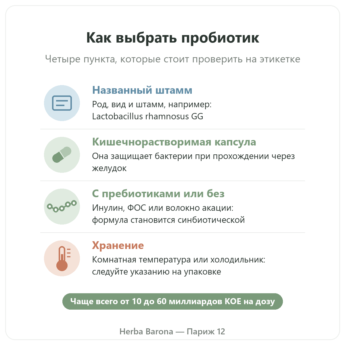 Пробиотики и пребиотики в Париже: как выбрать пробиотик, Herba Barona, Париж, 12-й округ
