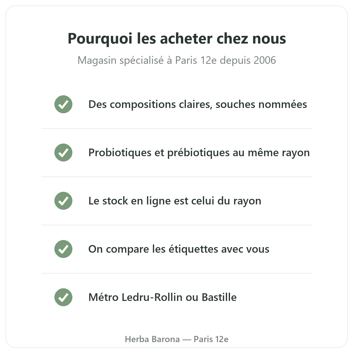 Probiotiques et prébiotiques à Paris : pourquoi les acheter chez Herba Barona Paris 12e