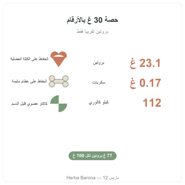مسحوق بروتين البيض بنكهة الشوكولاتة – Nutrimuscle – 1 كغ أرقام أساسية Paris Herba Barona