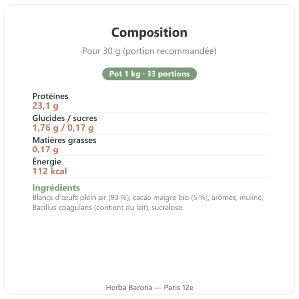 Protéine d'œuf chocolat Nutrimuscle 1 kg composition Paris Herba Barona