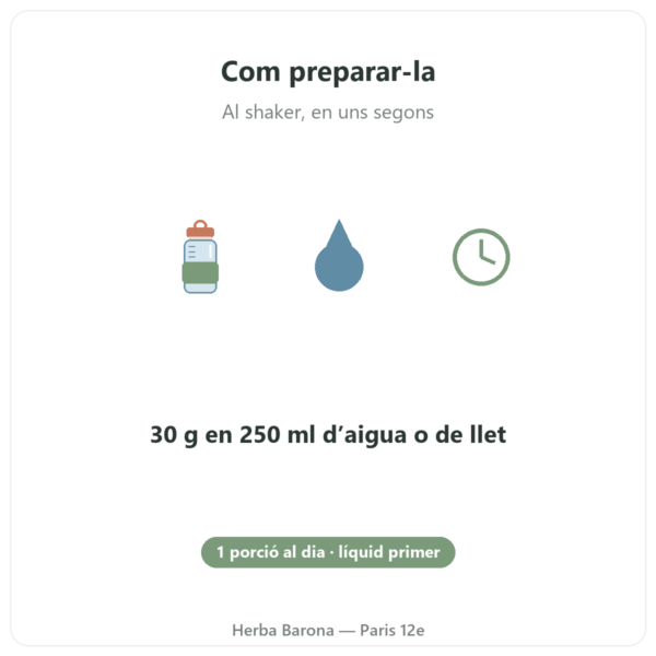 Proteïna d’ou en pols Xocolata – Nutrimuscle – 1 kg mode d’ús Paris Herba Barona