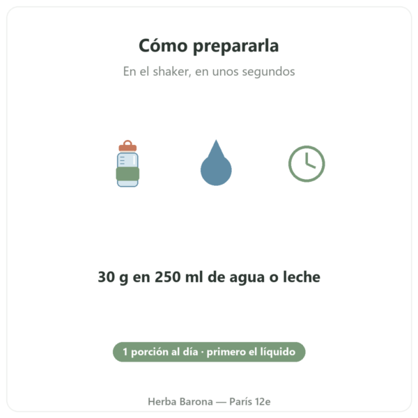 Proteína de huevo en polvo Chocolate – Nutrimuscle – 1 kg modo de empleo Paris Herba Barona
