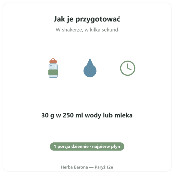 Białko jaja w proszku Czekolada – Nutrimuscle – 1 kg sposób użycia Paris Herba Barona