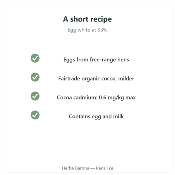 Egg Protein Powder Chocolate – Nutrimuscle – 1 kg quality Paris Herba Barona