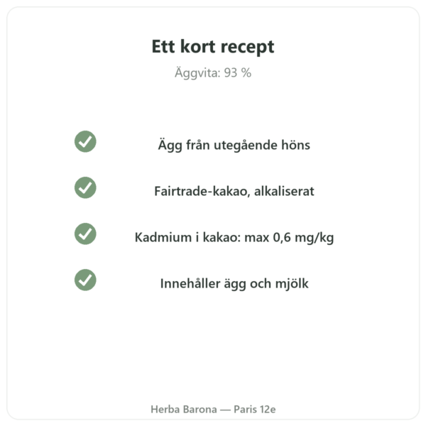 Äggproteinpulver Choklad – Nutrimuscle – 1 kg kvalitet Paris Herba Barona