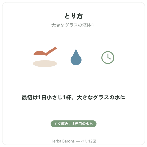 ブロンドサイリウムハスク 300 g – Nature et Partage – 300 g 使い方 Paris Herba Barona