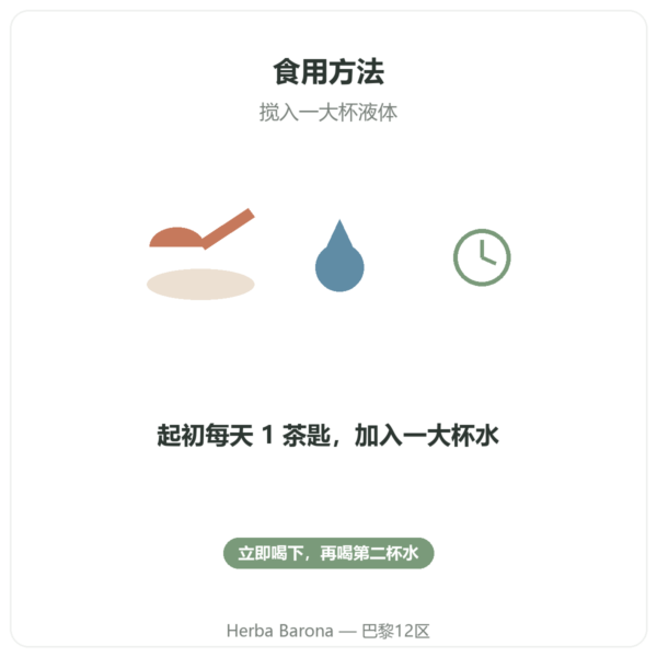 浅色洋车前子壳 300 g – Nature et Partage – 300 g 使用方法 Paris Herba Barona