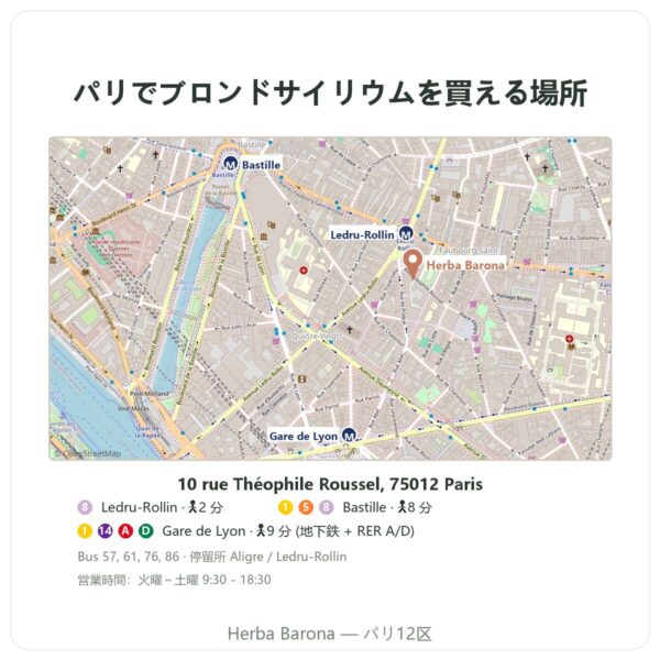 お店の場所 ブロンドサイリウムハスク 300 g – Nature et Partage – 300 g - Herba Barona Paris