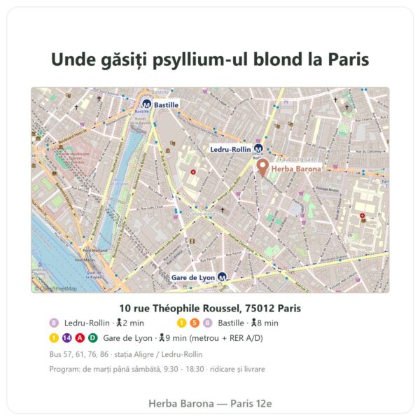 Unde îl găsiți Psyllium blond tegument 300 g – Nature et Partage - Herba Barona Paris