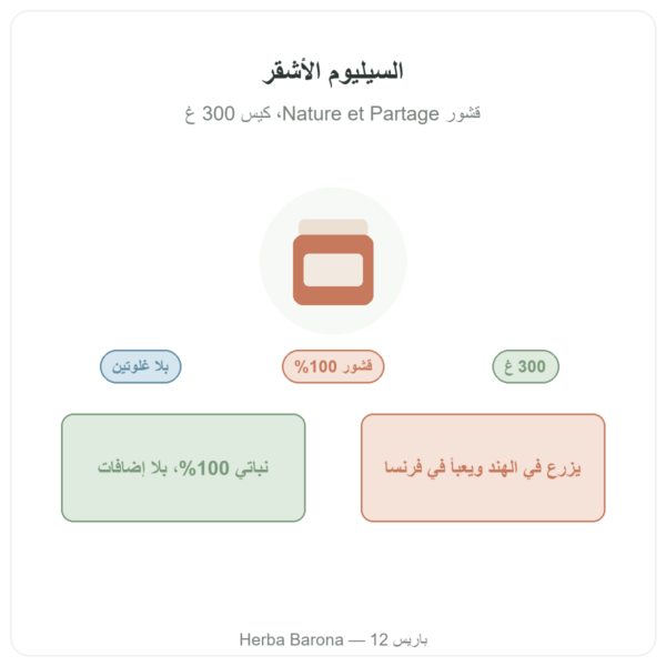 قشور السيليوم الأشقر 300 غ – Nature et Partage – 300 غ عرض المنتج Paris Herba Barona