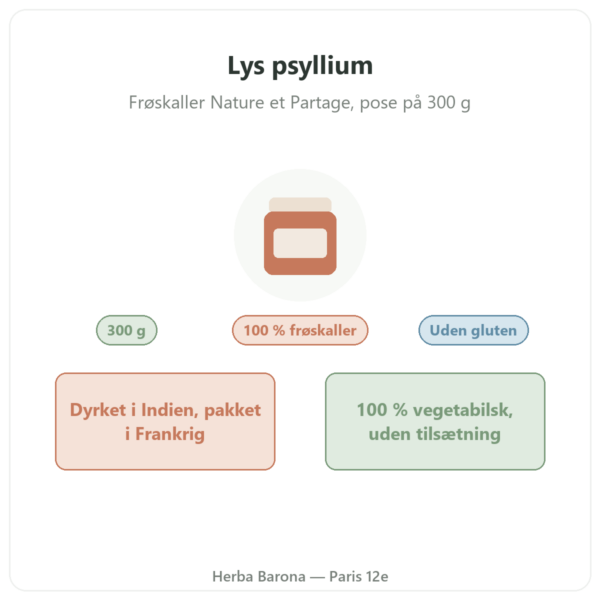 Lys psyllium frøskaller 300 g – Nature et Partage præsentation Paris Herba Barona