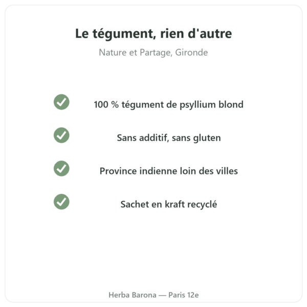 Psyllium blond tégument Nature et Partage 300 g qualité Paris Herba Barona