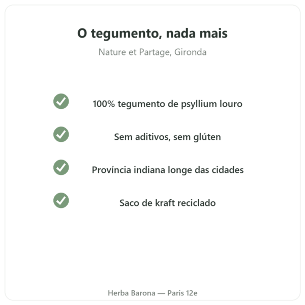 Psyllium louro tegumento 300 g – Nature et Partage – 300 g qualidade Paris Herba Barona