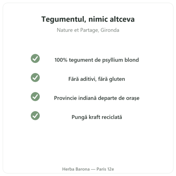 Psyllium blond tegument 300 g – Nature et Partage calitate Paris Herba Barona